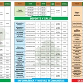 Parte de la oferta de la UP de Valdepeñas para el curso 2023-2024 Parte de la oferta de la UP de Valdepeñas para el curso 2023-2024
