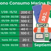 ¿Hasta cuándo y cuánto da cada municipio de la comarca en bonos consumo? ¿Hasta cuándo y cuánto da cada municipio de la comarca en bonos consumo?