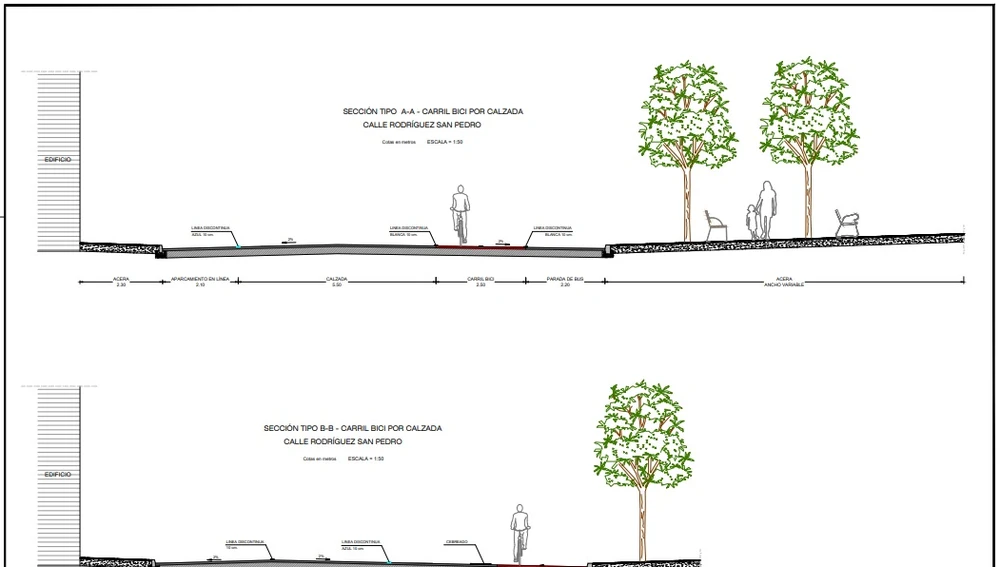 Propuesta para mejorar el carril bici de Fomento Propuesta para mejorar el carril bici de Fomento