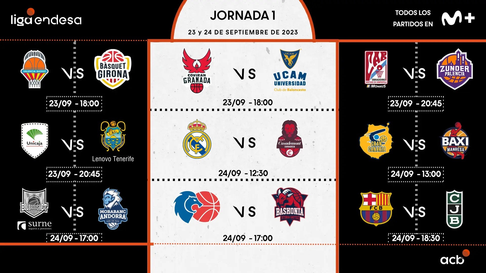 Así se configura el calendario ACB Así se configura el calendario ACB