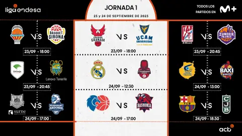 Calendario ACB Calendario ACB