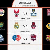 Calendario ACB Calendario ACB