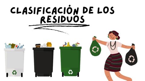 CLASIFICACI&Oacute;N DE RESIDUOS