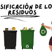 CLASIFICACIÓN DE RESIDUOS CLASIFICACIÓN DE RESIDUOS