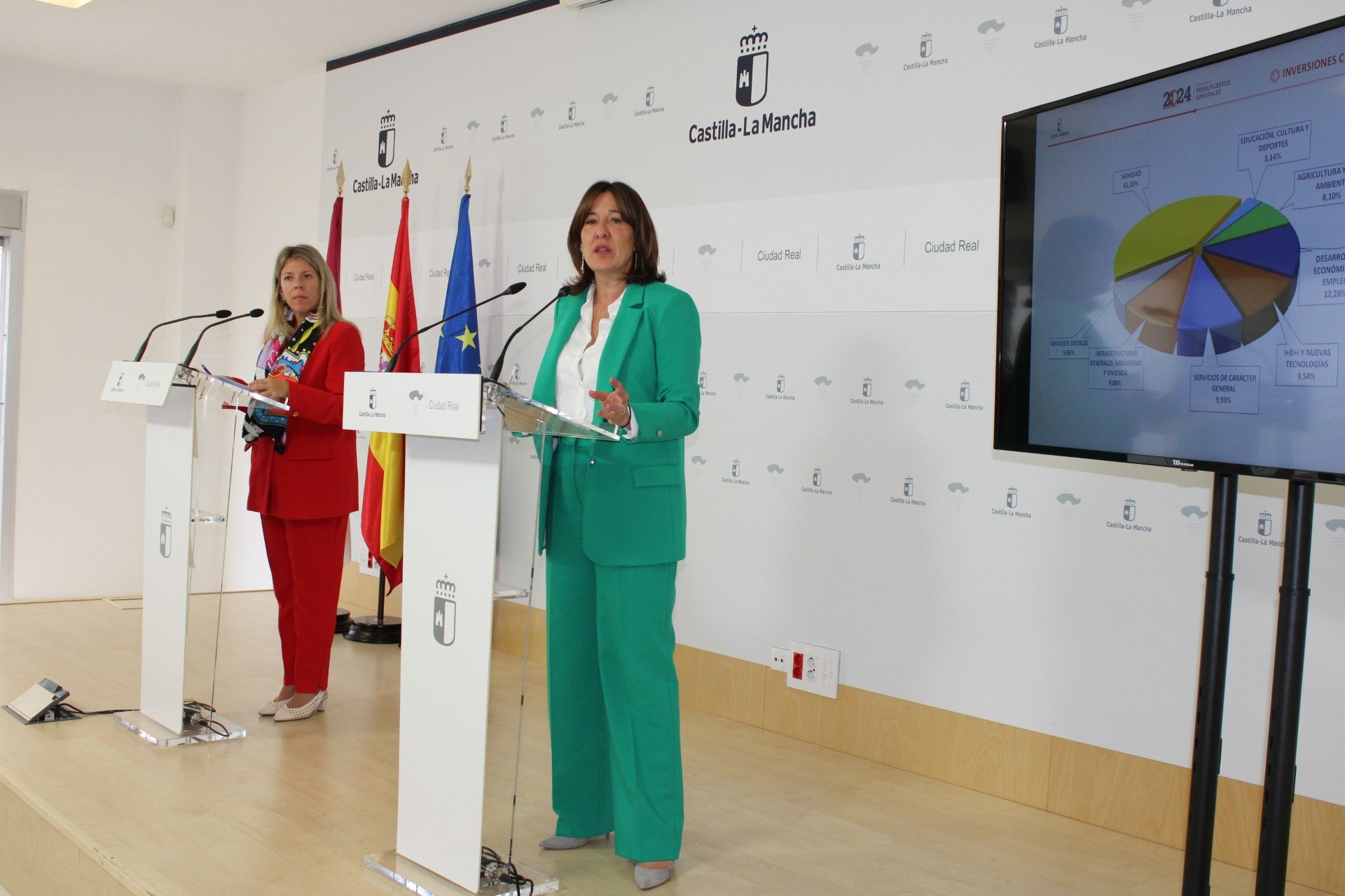 La Junta invertirá 155 millones el próximo año en la provincia de Ciudad Real, un 16,5% más que en 2023 La Junta invertirá 155 millones el próximo año en la provincia de Ciudad Real, un 16,5% más que en 2023