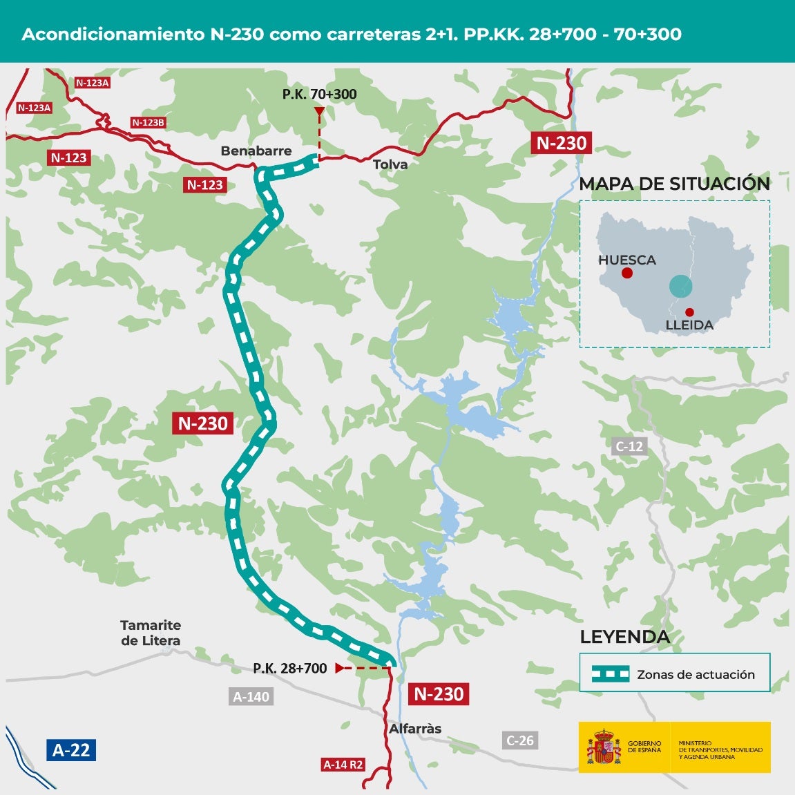 Dos millones de euros para el tramo entre Alfarrás y Benabarre Dos millones de euros para el tramo entre Alfarrás y Benabarre