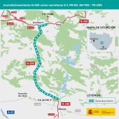 Dos millones de euros para el tramo entre Alfarrás y Benabarre
