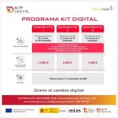 Kit digitalización de empresas