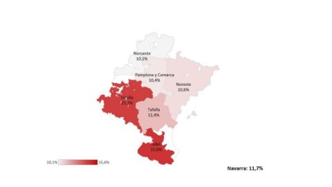 Pobreza Navarra