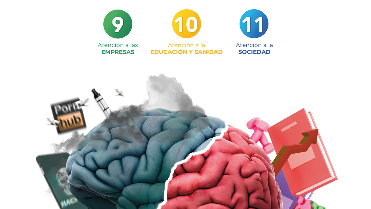 Cartel del Congreso de Neuroatención