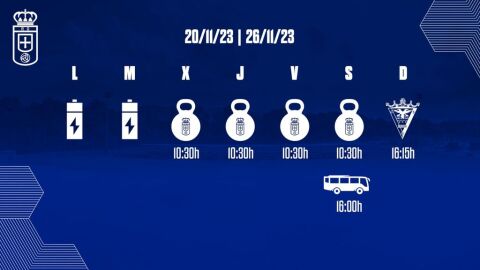 Plan de trabajo semanal del Oviedo