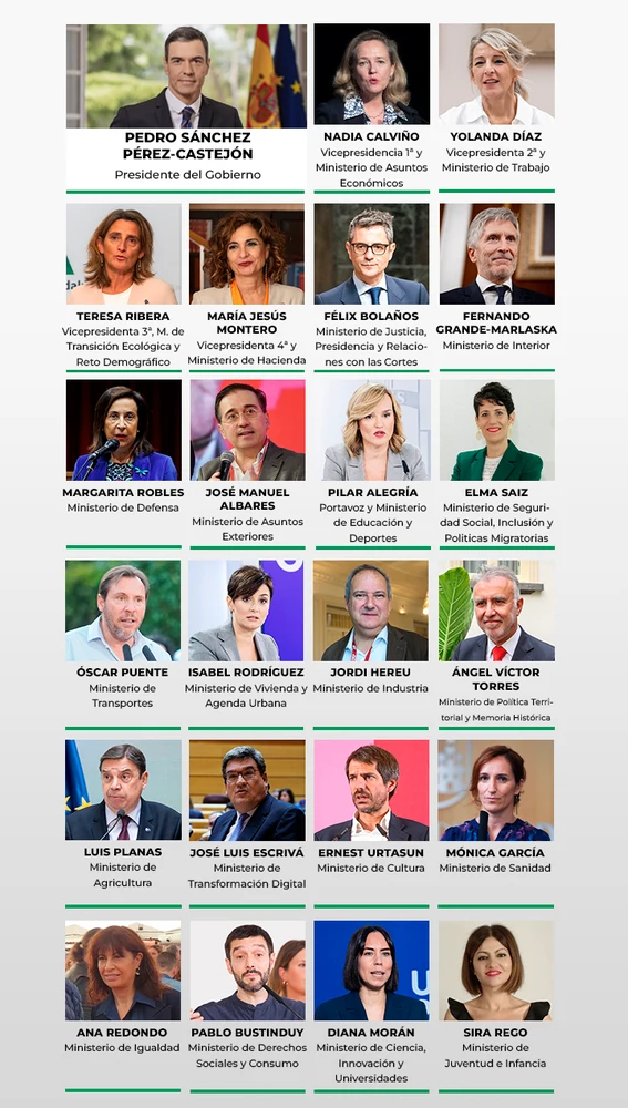 Imagen de los nuevos ministros y ministras del Gobierno de Pedro Sánchez