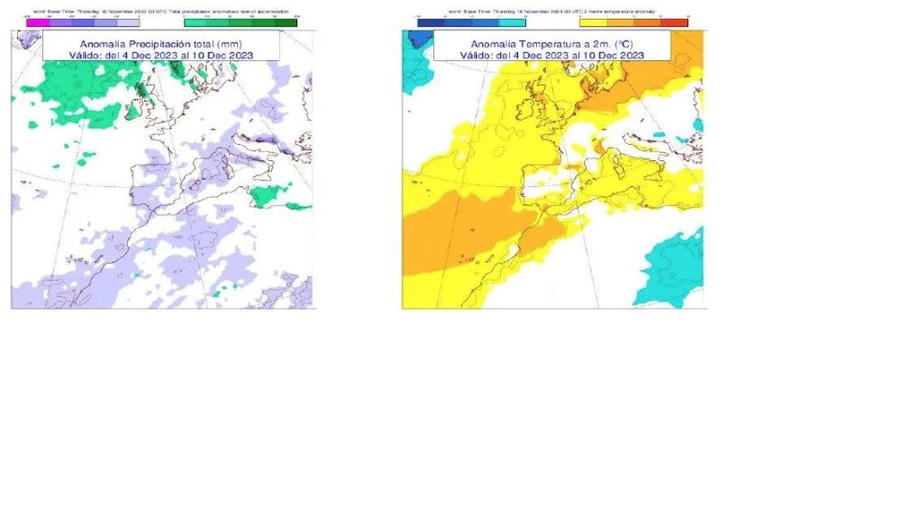 Previsión meteorológica