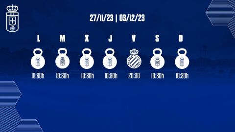 Plan de trabajo Real Oviedo