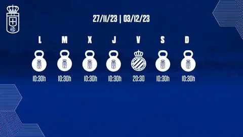 Plan de trabajo Real Oviedo Plan de trabajo Real Oviedo