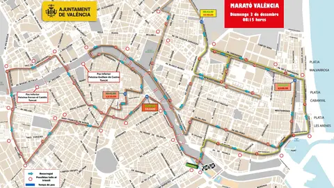 Plano del recorrido del Maratón maratón