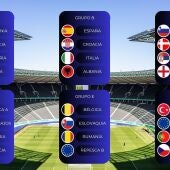 Cuadro de la fase de grupos de la Eurocopa 2024