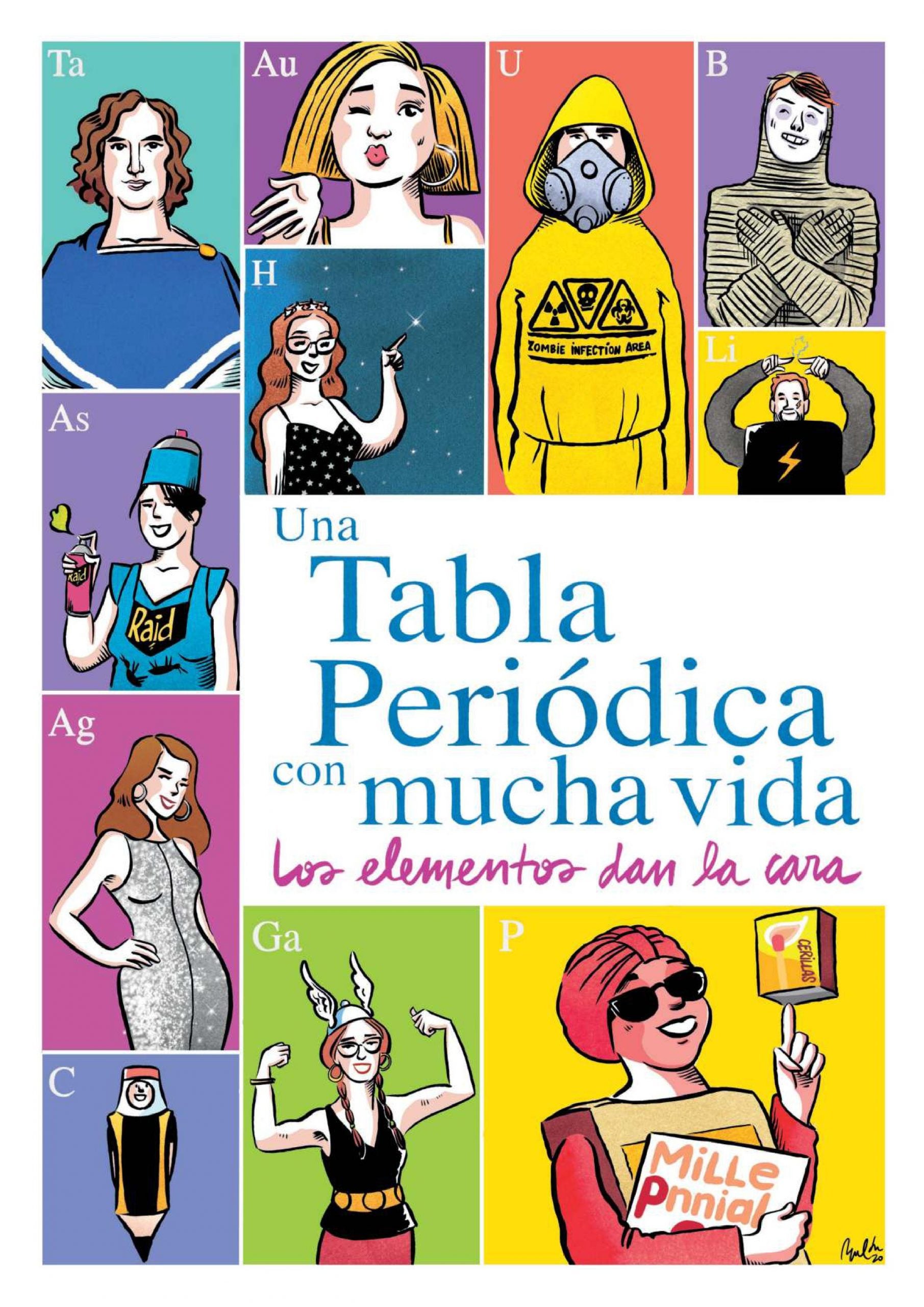 Aprender la tabla periódica de forma divertida Aprender la tabla periódica de forma divertida