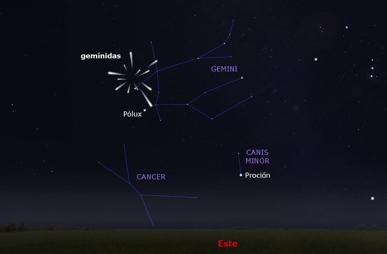 Llega una nueva lluvia de estrellas a España: cuándo es y dónde se podrá ver las Gemínidas Llega una nueva lluvia de estrellas a España: cuándo es y dónde se podrá ver las Gemínidas