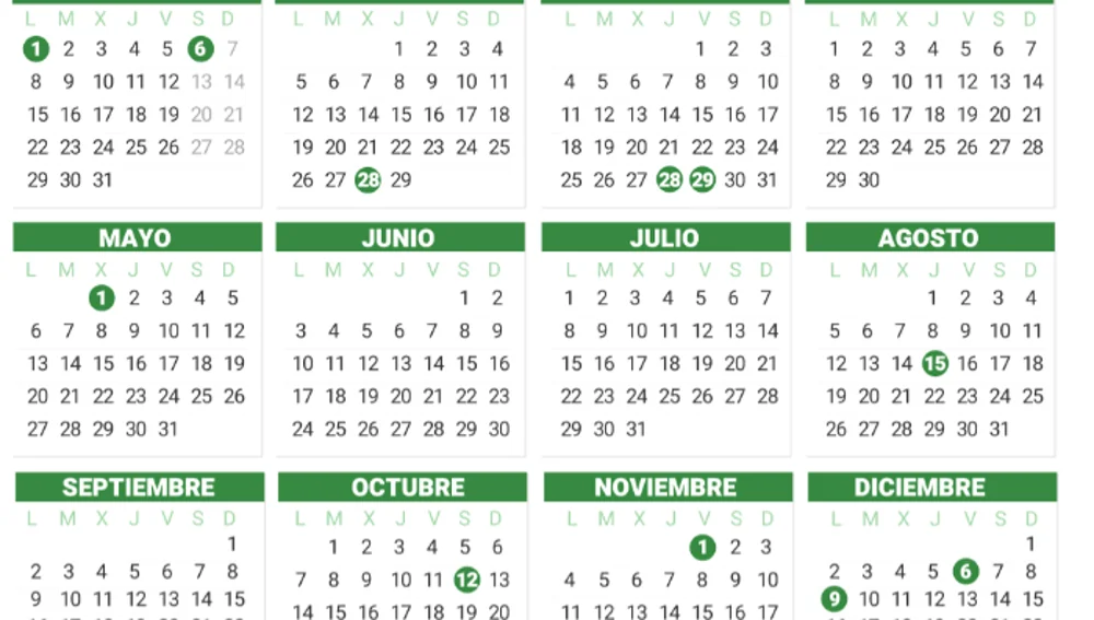 Calendario Laboral de Andalucía de 2024 oficial: Semana Santa, puentes y festivos