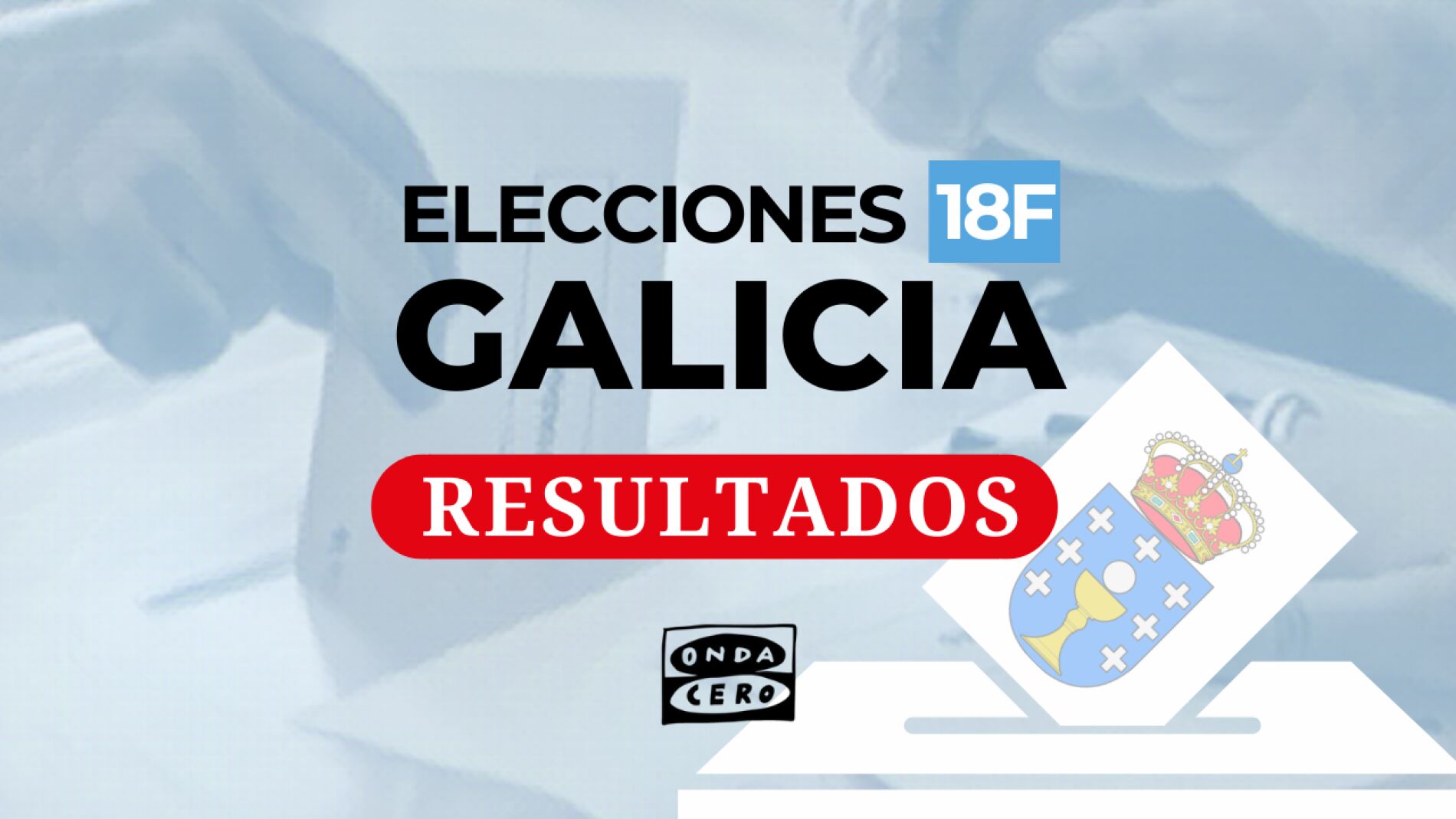 Resultados En Meaño En Las Elecciones De Galicia 2024 | Onda Cero Radio