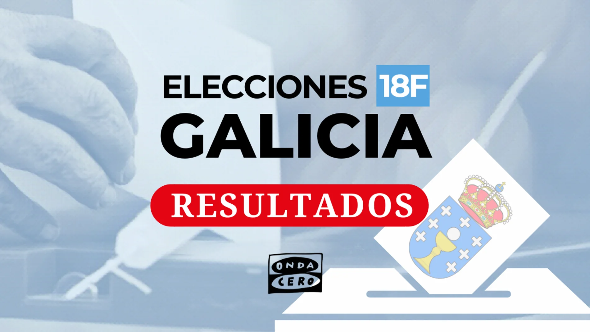 Resultados en Bande en las elecciones de Galicia 2024 Onda Cero Radio