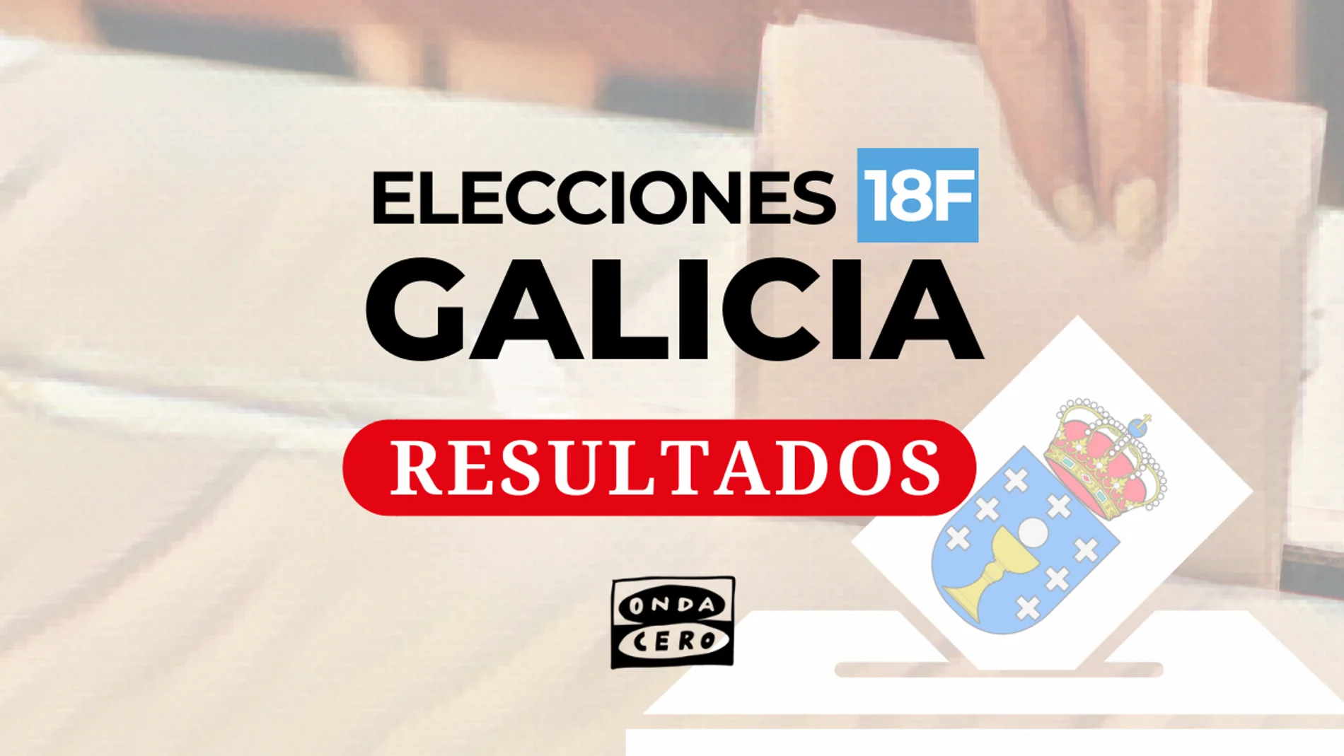 Resultados elecciones Galicia 18F - 2024
