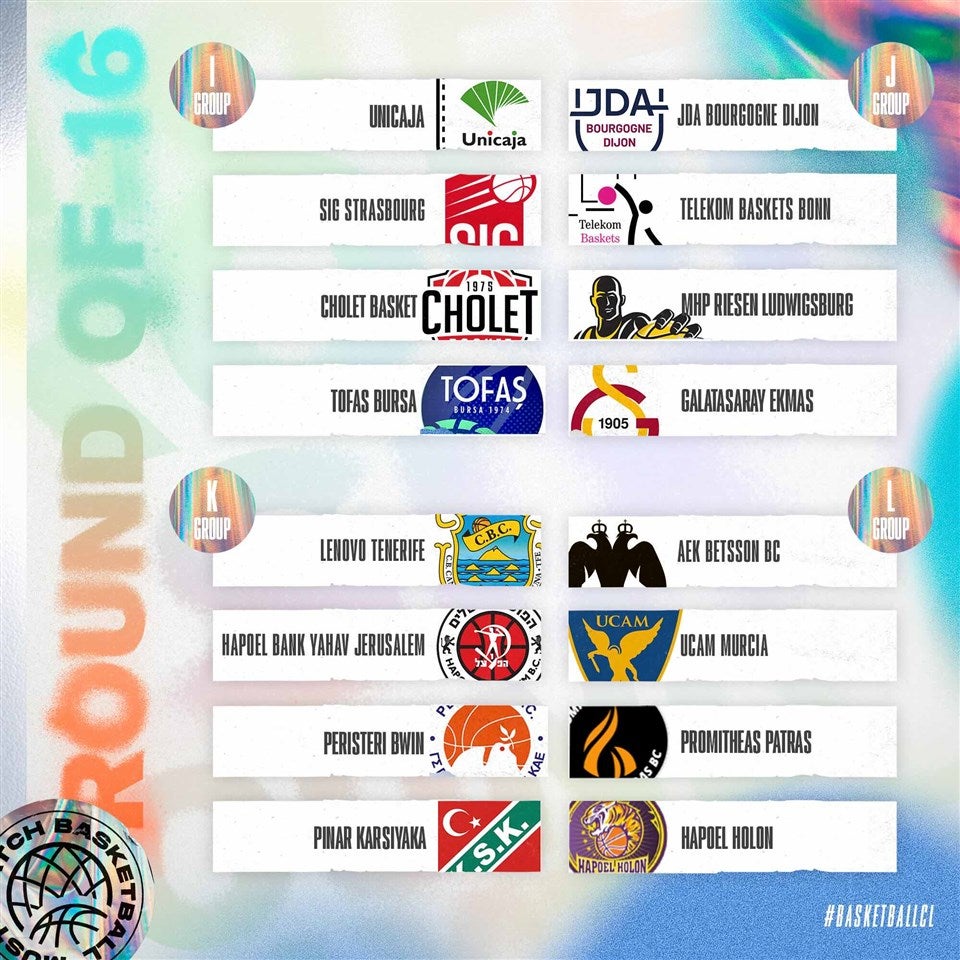 Definido el grupo de Unicaja para la BCL, ¿qué le espera en Europa? Definido el grupo de Unicaja para la BCL, ¿qué le espera en Europa?