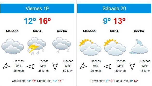 Invierno intermitente en Elche, Crevillent y Santa Pola: fin de semana invernal y el lunes ascienden las temperaturas Invierno intermitente en Elche, Crevillent y Santa Pola: fin de semana invernal y el lunes ascienden las temperaturas