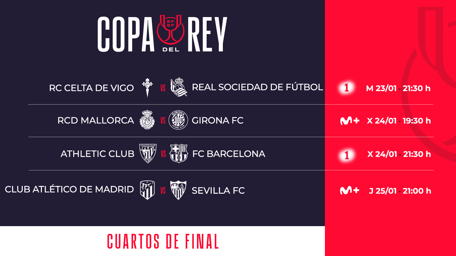Athletic Club - Barça i Mallorca - Girona als quarts de final de la Copa Athletic Club - Barça i Mallorca - Girona als quarts de final de la Copa