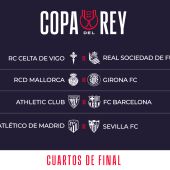 Athletic Club - Barça i Mallorca - Girona als quarts de final de la Copa