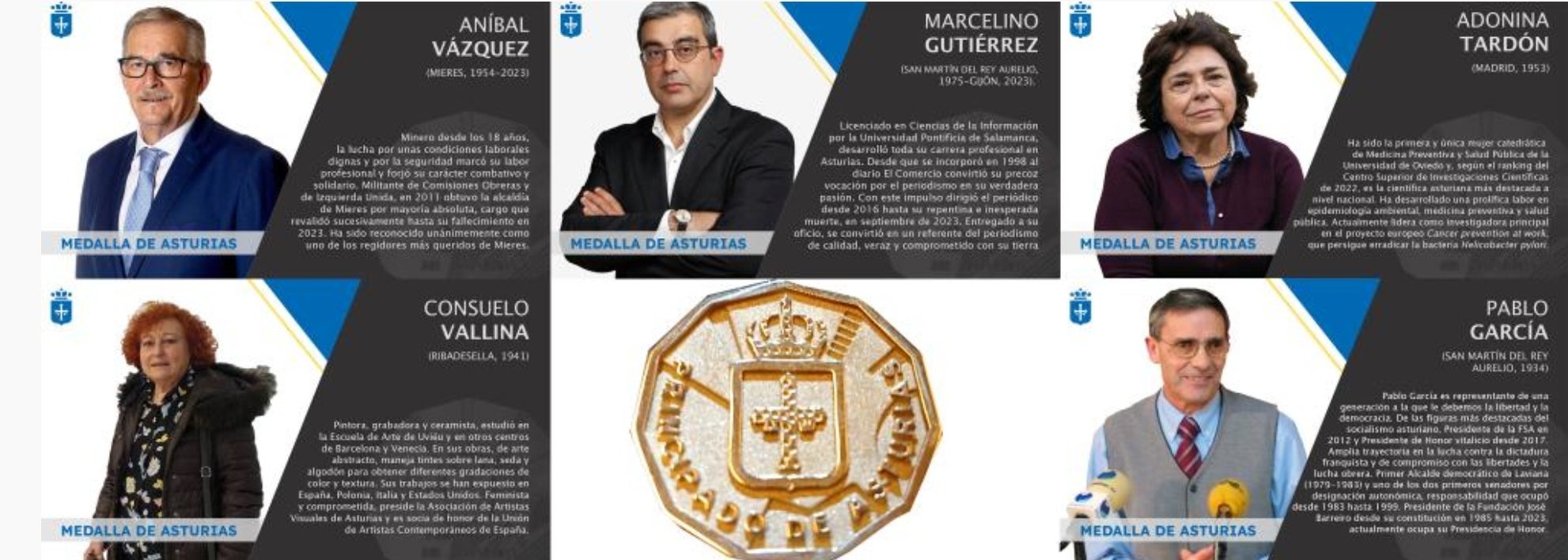 El PP critica el "partidismo" de las Medallas del Principado por recurrencia en la distinción a socialistas El PP critica el "partidismo" de las Medallas del Principado por recurrencia en la distinción a socialistas