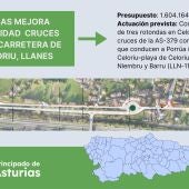 Fomento mejora la seguridad de los cruces de la carretera de Celoriu, en Llanes