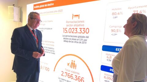 Benidorm presenta datos en FITUR