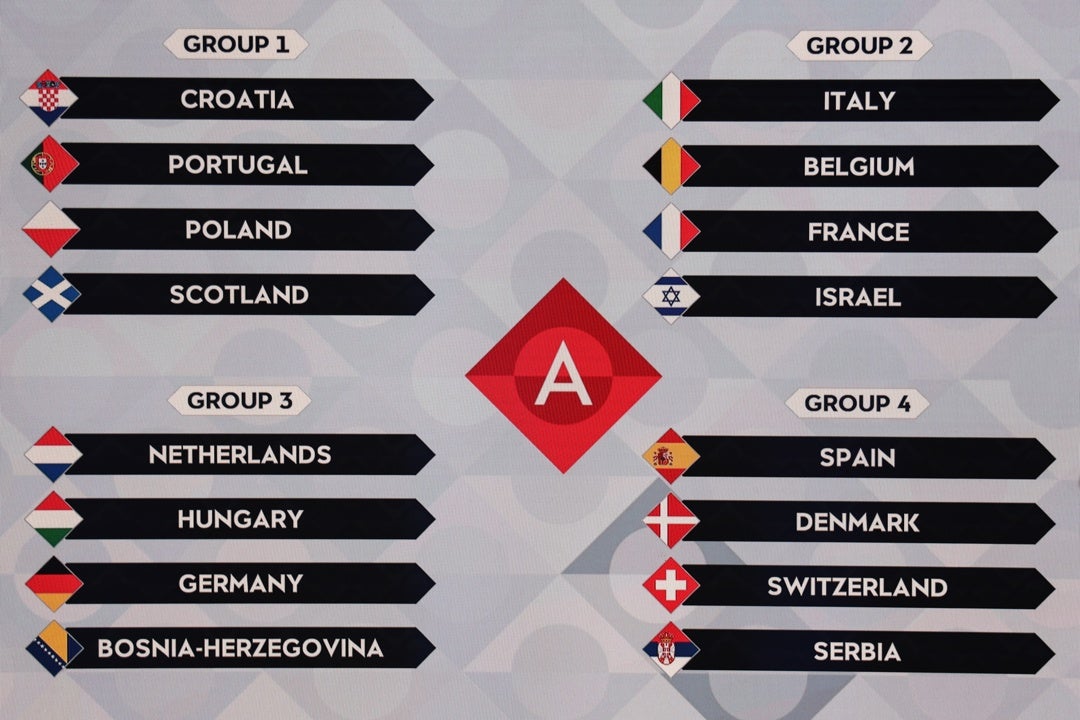 Dinamarca, Suiza y Serbia, rivales de España en la Liga de Naciones 2024/25 Dinamarca, Suiza y Serbia, rivales de España en la Liga de Naciones 2024/25