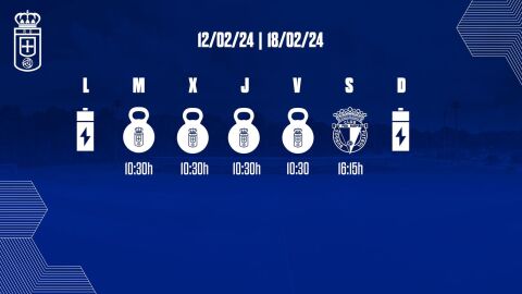 12-2 Plan semanal de trabajo del Oviedo