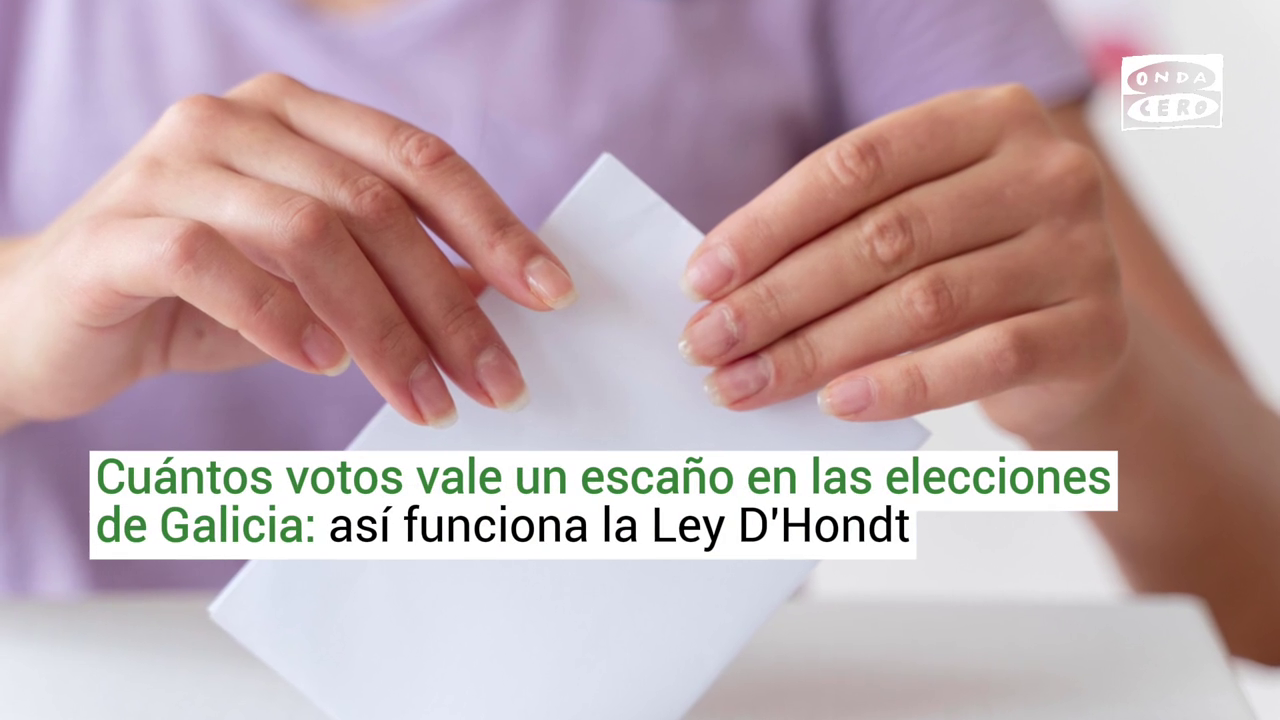 Cuántos votos vale un escaño en las elecciones de Galicia: así funciona la Ley D'Hondt Cuántos votos vale un escaño en las elecciones de Galicia: así funciona la Ley D'Hondt