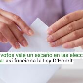 Cuántos votos vale un escaño en las elecciones de Galicia: así funciona la Ley D'Hondt