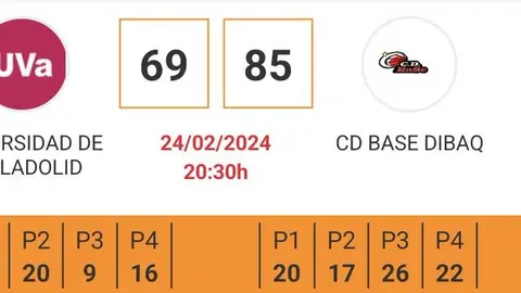 Victoria del CD Base Dibaq CD Base Dibaq