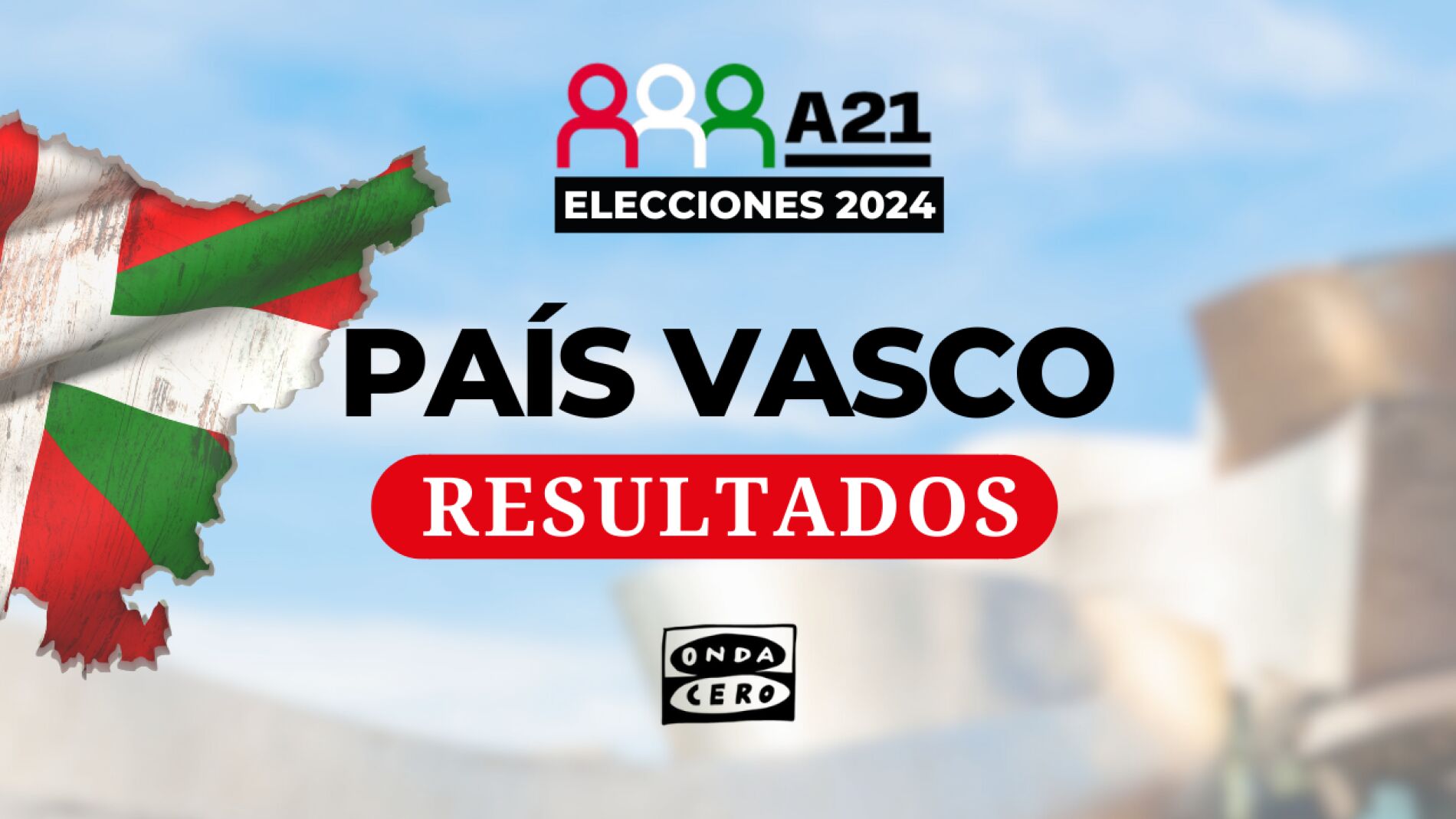 Resultados En Irun En Las Elecciones Vascas 2024 | Onda Cero Radio