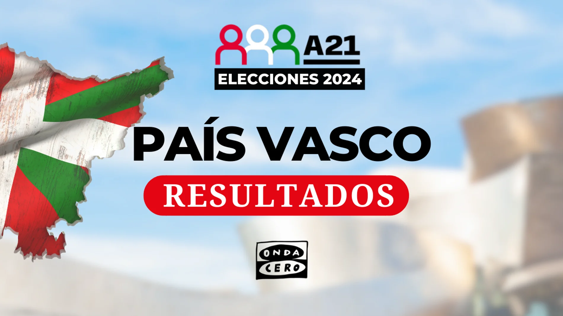 Resultados en las elecciones del País Vasco 2024