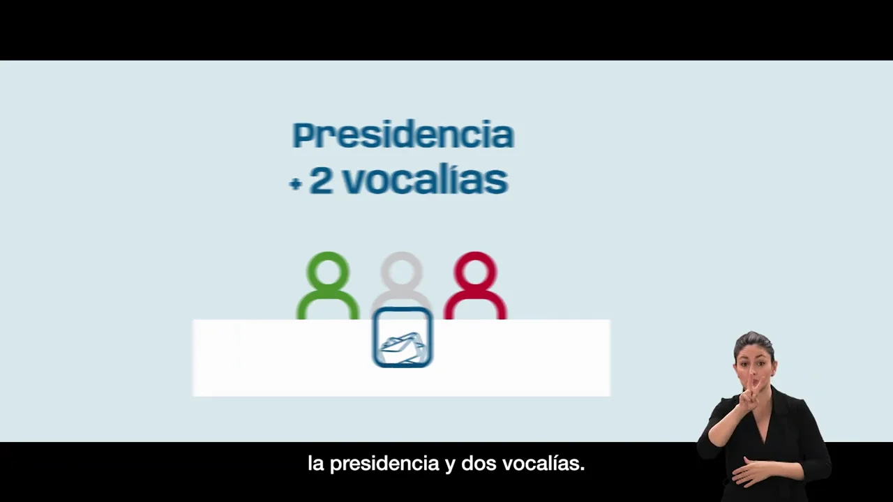 Mesa Electoral: Dudas más comunes 
