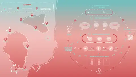 Torrevieja presenta un gemelo digital del Parque Natural para impulsar el turismo sostenible Chan twin