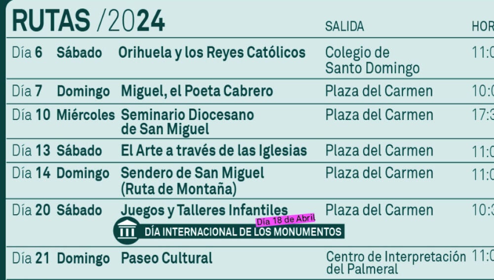 Rutas