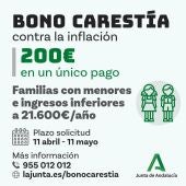 Andalucía activa este jueves el bono carestía, que beneficiará a 60.000 familias en situación de vulnerabilidad