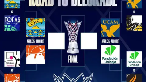 Final Four de la BCL en Belgrado Final Four de la BCL en Belgrado