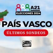 Los últimos sondeos de las elecciones del País Vasco.