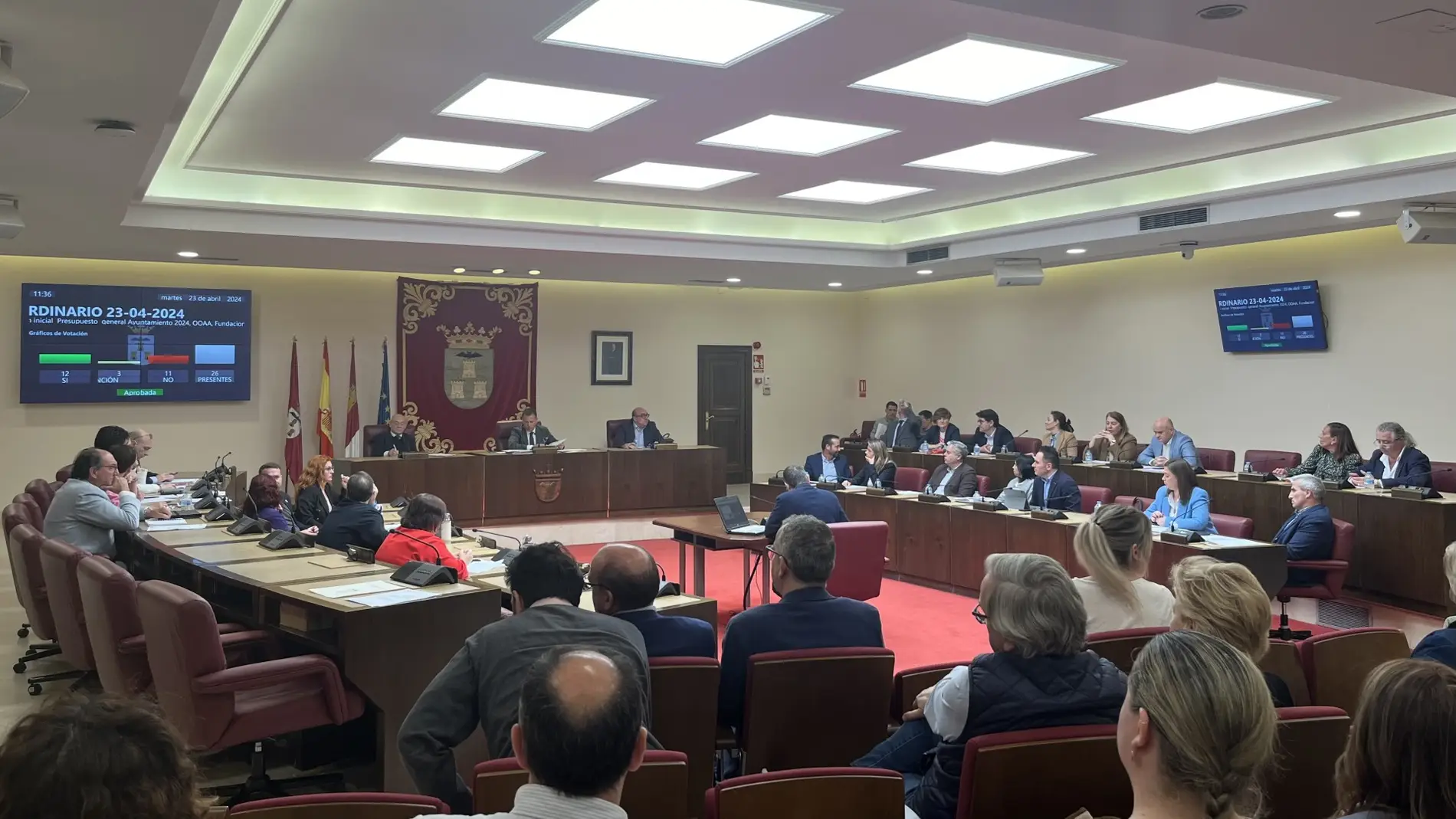 Pleno Ayuntamiento de Albacete