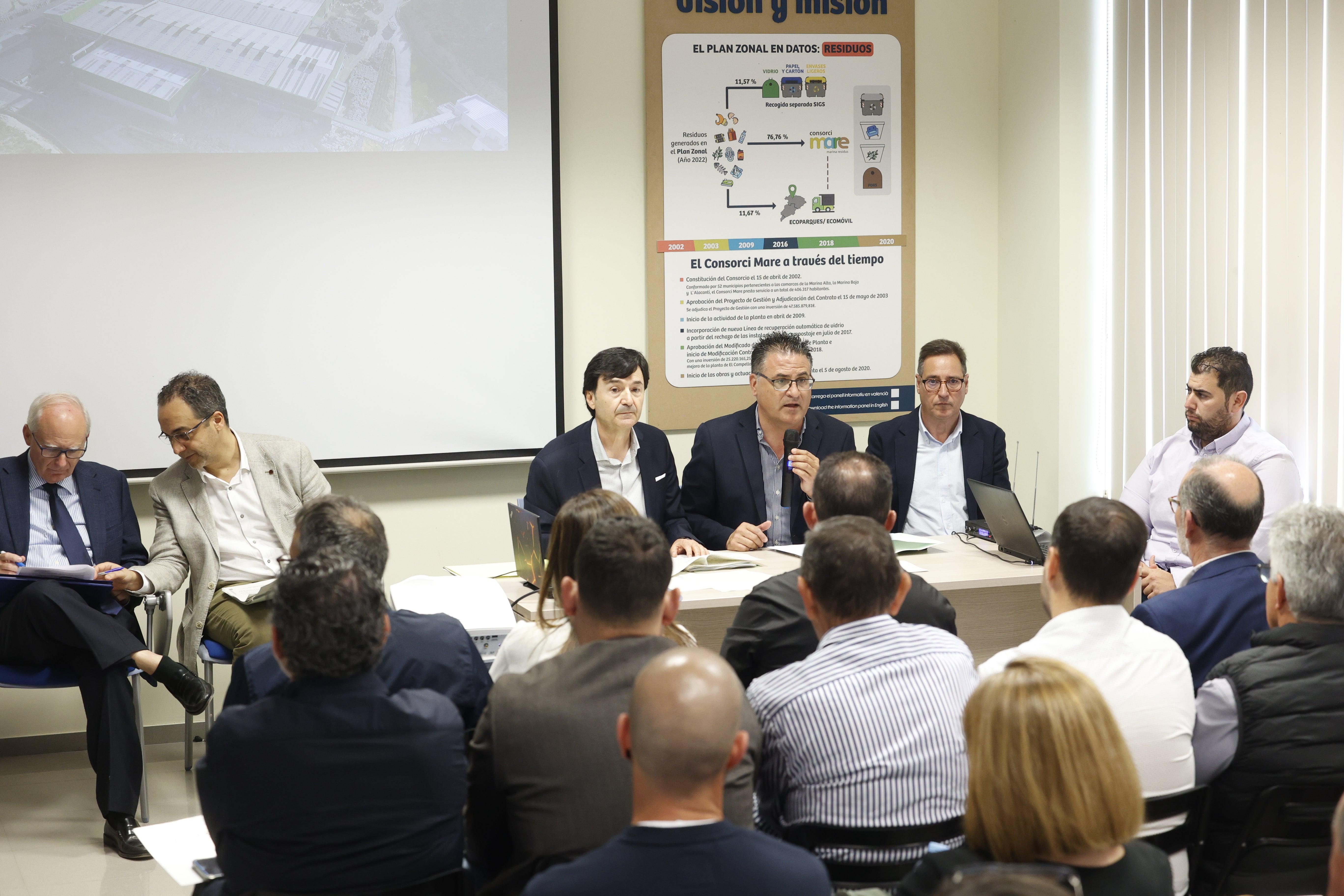 El Consorci Mare contratará a una empresa especialista en conseguir fondos europeos para sus proyectos El Consorci Mare contratará a una empresa especialista en conseguir fondos europeos para sus proyectos