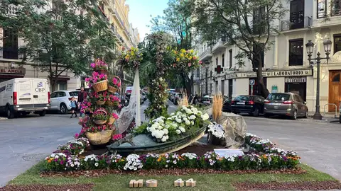 Falla Maestro Gozalbo Falla Maestro Gozalbo